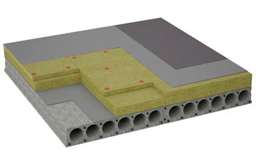 considerations of Tre Pit flat roofing insulation